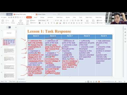 IELTS Writing Task 2 - KIÊN LUYỆN 9.0 - 1