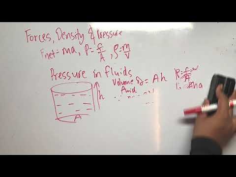 Crash Course| CIE AS Physics: Forces, Pressure and Density in 45 min