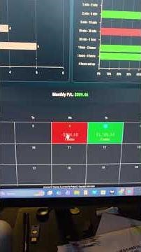 This Trading Setup Prints Money While I Sleep 🤯