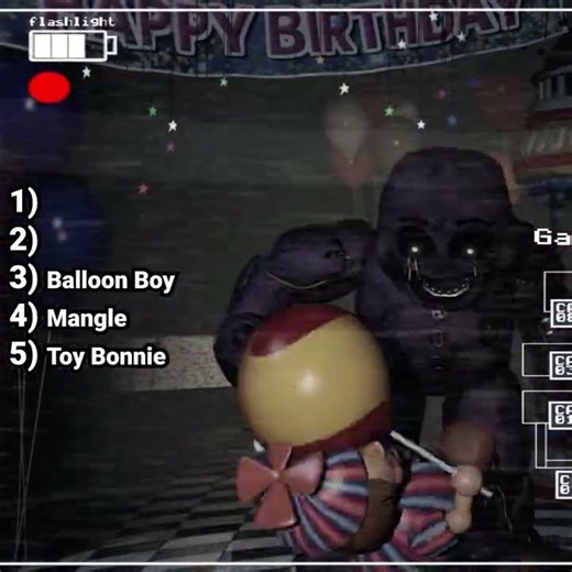 Ranking Purple Guy vs Toy Animatronics