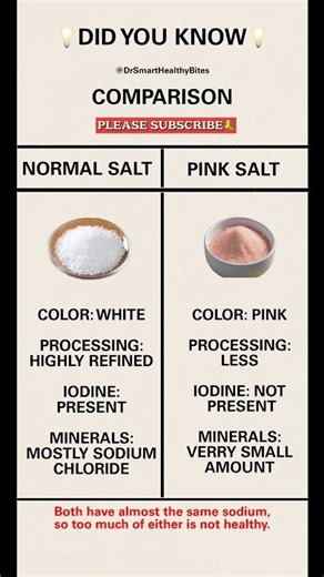 Pink salt vs normal salt 🧂 Which one is actually healthier?#shorts #pinksalt #salt