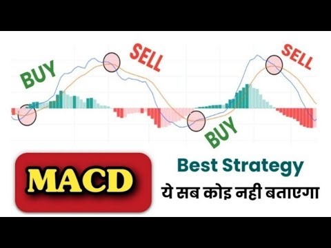 MACD Indicator Ka Sahi Istemal Kaise Karen | MACD indcator | macd |