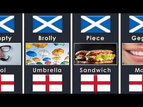 Scotland vs England | Same Language, Different Words!