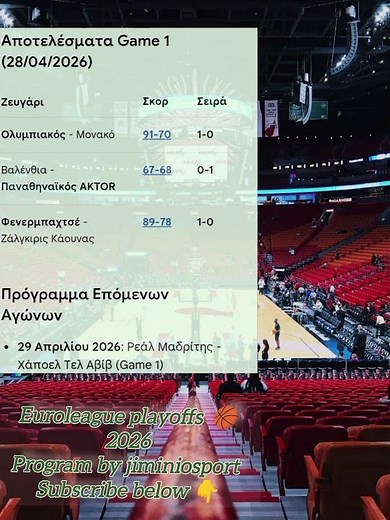 Euroleague 🏀 playoffs 2026.. program by jiminiosport!!