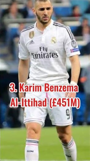 Biggest Football Contracts Ever || #football #soccer #shorts #messi #alnassr #ronaldo #goat #barca