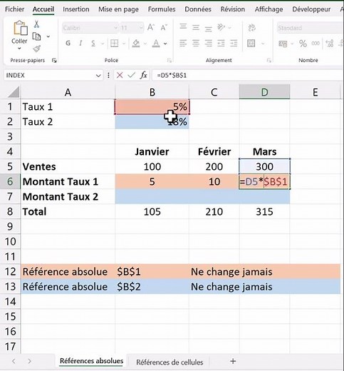 Matriser les références absolues