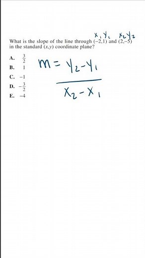 ACT Math Practice | Test Prep | Problem 11 #education #testprep #slopeofaline