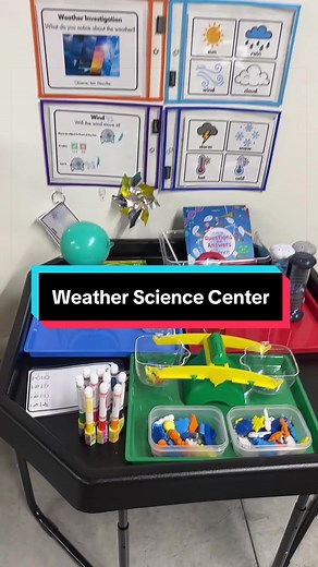 Preschool Weather Science Center Ideas
