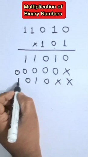 Multiplication of Binary Numbers
