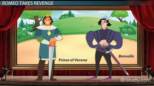 Romeo & Juliet by Shakespeare: Act 3 Scene 1 | Summary & Analysis