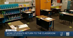 Students in Washington Elementary District return to full time, in-person learning