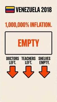 Why Don't Governments Print Money To Pay Debt?
