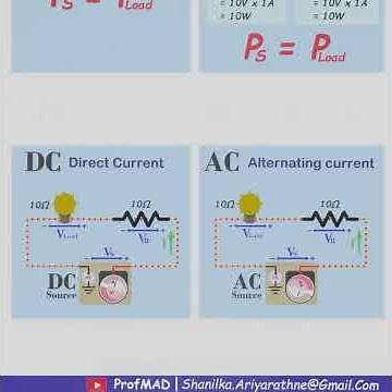Where Does the Missing Power Go? (Simple Circuit Truth)