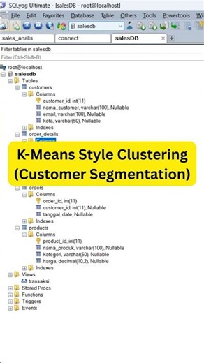 Can MySQL Do AI? Customer Segmentation with K-Means Style SQL!