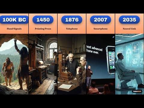 The Evolution of Communication | 100,000 Years