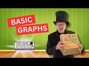 Basic Graphs - Bar Graphs - Line Plots - Picture Graphs - Educational Video for Kids