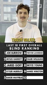 11K views · 28 reactions | Blind ranking No. 1 picks from the NFL Draft  | theScore | Facebook