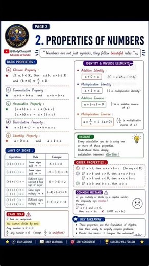 Class 9 Maths: NUMBER SYSTEMS #class9maths #class9cbse