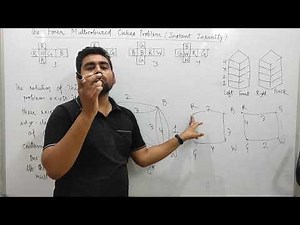 The four multicolored cubes problem