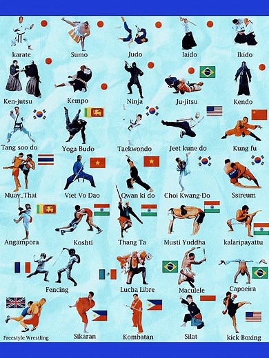 Kung Fu Dog Style: Unleashing Martial Arts Moves