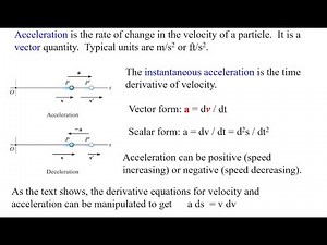 Module 2: Understanding- Rectilinear Motion: Acceleration as a function of time explained