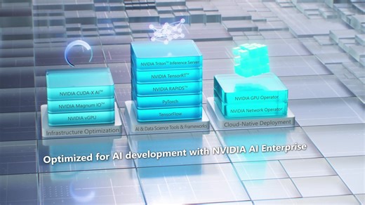 3.4K views | Designed to accelerate the development of Gen AI, Data...