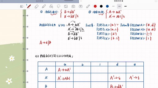4编译原理构造LL(1)文法完整分析过程