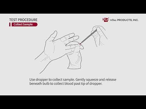 InTec ABO & RhD Blood Grouping Kit 2nd Generation Operational Instruction