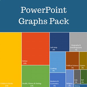 100  PowerPoint Graph Templates for Daily, Weekly, Monthly and Annual Reports