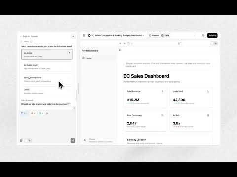 Automatic Database Creation from Excel:CSV