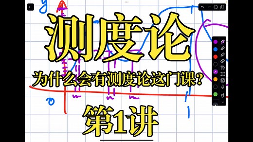 测度论【measure theory】第1讲-测度论这门课在研究什么？