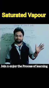 “What is Saturated Vapour? | Class 11 Physics Made Easy!”