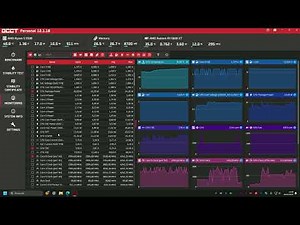 Test de Stress con OCCT mini tutorial.