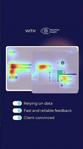 Valuable insights for UX from predictive eye-tracking