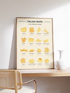 Italian Food Poster, Pasta Guide, Art Poster, Kitchen Decor, Kitchen Poster, Food Art, Food and Drink Poster, Retro Print, Food Gift - Etsy