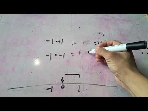 Multiplying negative numbers together. (6th grade math)