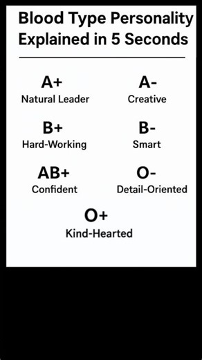What Your Blood Type Says About You 🩸😮