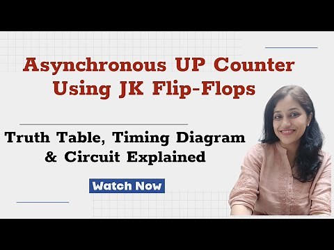 Asynchronous UP Counter Using JK Flip-Flops | Truth Table, Timing Diagram & Circuit Explained ​