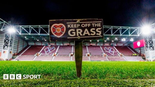 How are the Scottish Premiership post-split fixtures decided?