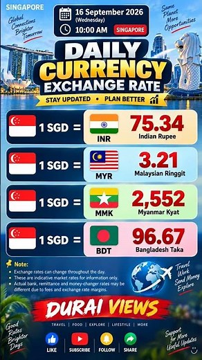 🇸🇬💱 Singapore Today Currency Exchange Rate | SGD to INR 🇮🇳 MYR 🇲🇾 MMK 🇲🇲 BDT 🇧🇩 | 16 Sep 2026