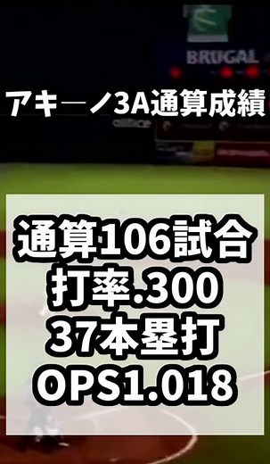【中日新外国人情報】ドミニカウィンターリーグの超大物、アキ―ノ外野手！立浪監督獲得なるか！？【中日ドラゴンズ】#shorts