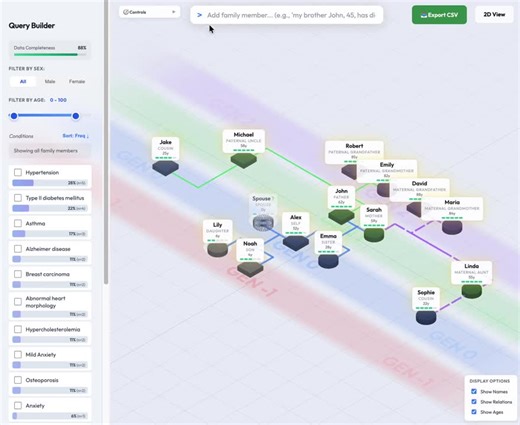 Most EHR systems can t do medical family history trees well. As part of testing Google Antigravity as a replacement for Cursor for my coding IDE potentially, I decided to try my take on it. One of… | Jung Hoon Son, M.D. | 20 comments