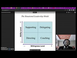 Situational leadership - Ken Blanchard and Paul Hersey model (1996)