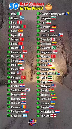 🥘🌍 Top 50 Best Cuisines in the World (2025) ​Explore the definitive ranking of the world's most delicious cuisines! Based on the latest TasteAtlas data featuring over 500,000 user ratings, see which culinary traditions have been crowned the best on Earth. 👨‍🍳✨ ​What you'll see in this video: ​The Top 50 Best Cuisines and Countries. 🍲 ​Iconic dishes and flavors from every continent. 🌍 ​The global leaders in culinary excellence for 2025. 🏆 ​Don't forget to like, subscribe, and activate the 