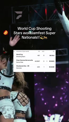 SO PROUD OF MY STARSSSS 🐆💫🎶 #shootingstars #worldcup #wcss #jamfest #allstarcheer