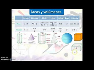 Poliedros, Área y Volumen