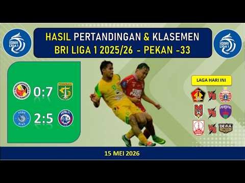 Hasil Bri Liga 1 Tadi Malam - Semen Padang Vs Persebaya, Klasemen BRI PEKAN 32 #briliga1