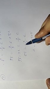 Temperature is measured In Fahrenheit and Celsius scale. Here i... | Filo