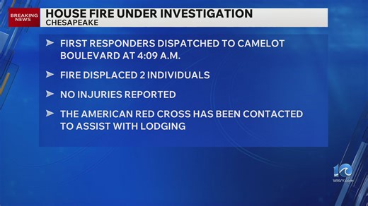 CFD: Two displaced after Camelot Blvd fire