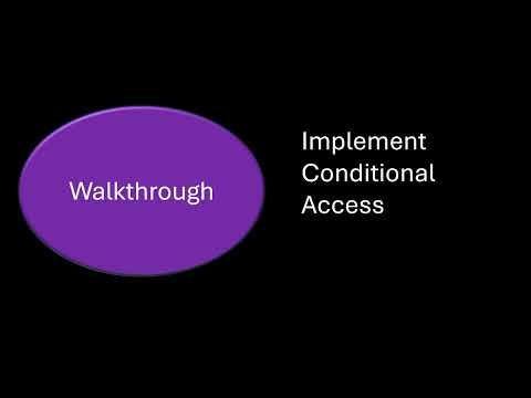 Demo: Implement Conditional Access Policy